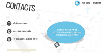 印度AcuteRays程序开发 综合技术与创新解决方案