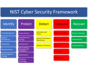 筑牢数字防线 构建全方位网络安全生态